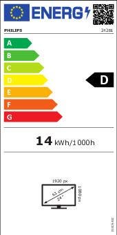Energy Label