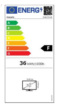 Energy Label