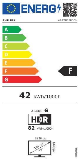 Energy Label