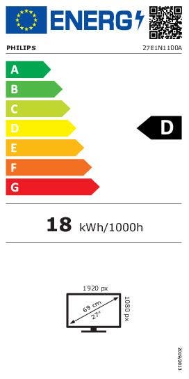 Energy Label
