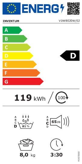 Energy Label