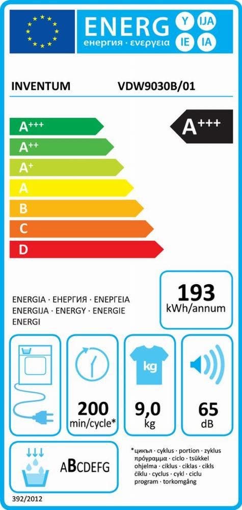 Energy Label