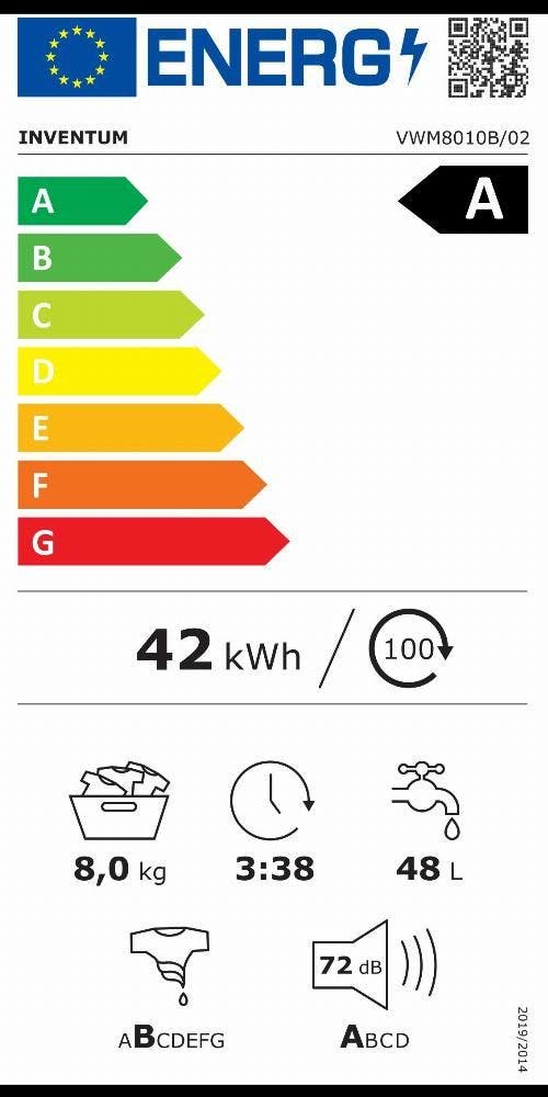 Energy Label