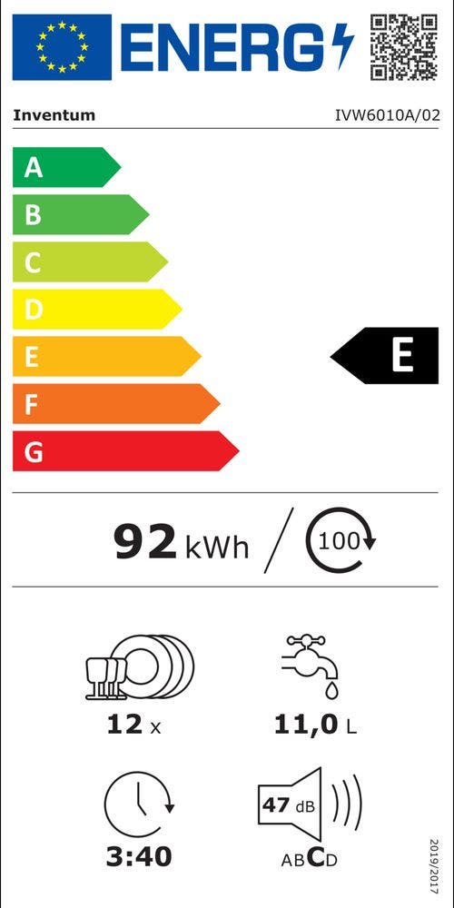 Energy Label