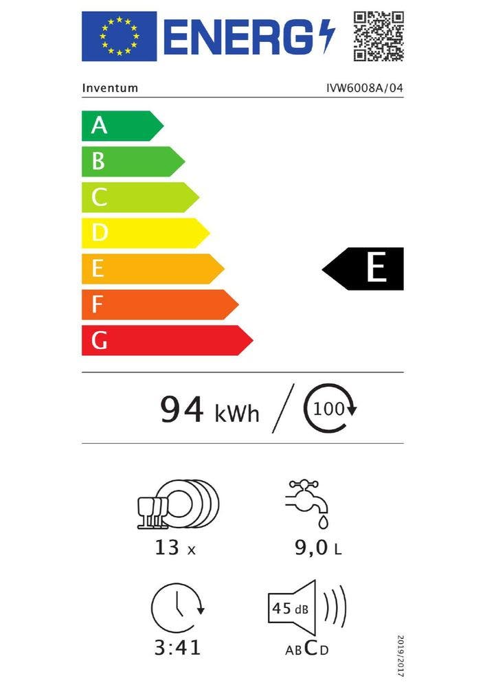 Energy Label