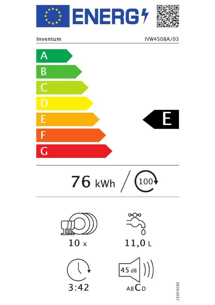 Energy Label