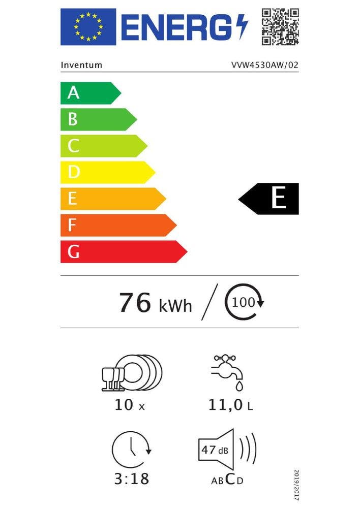 Energy Label