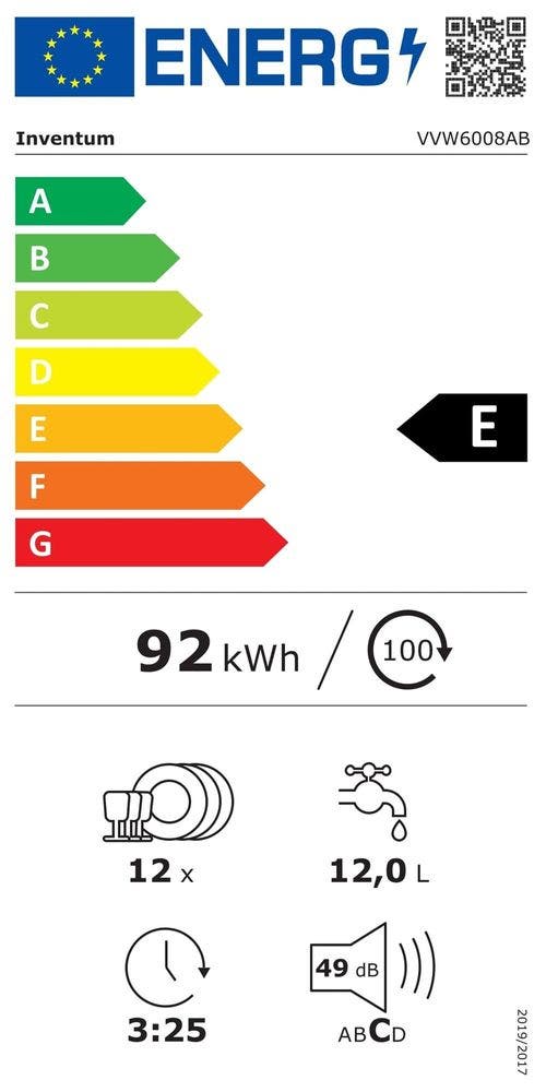 Energy Label