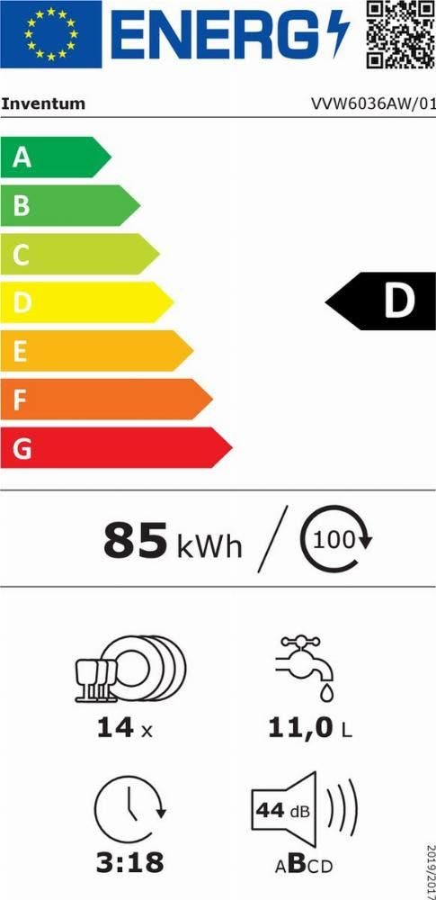 Energy Label
