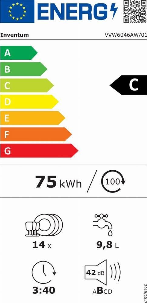 Energy Label