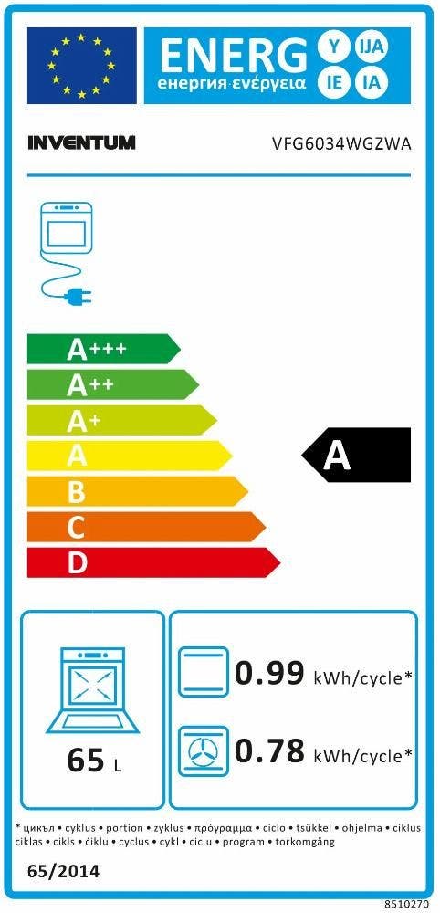 Energy Label