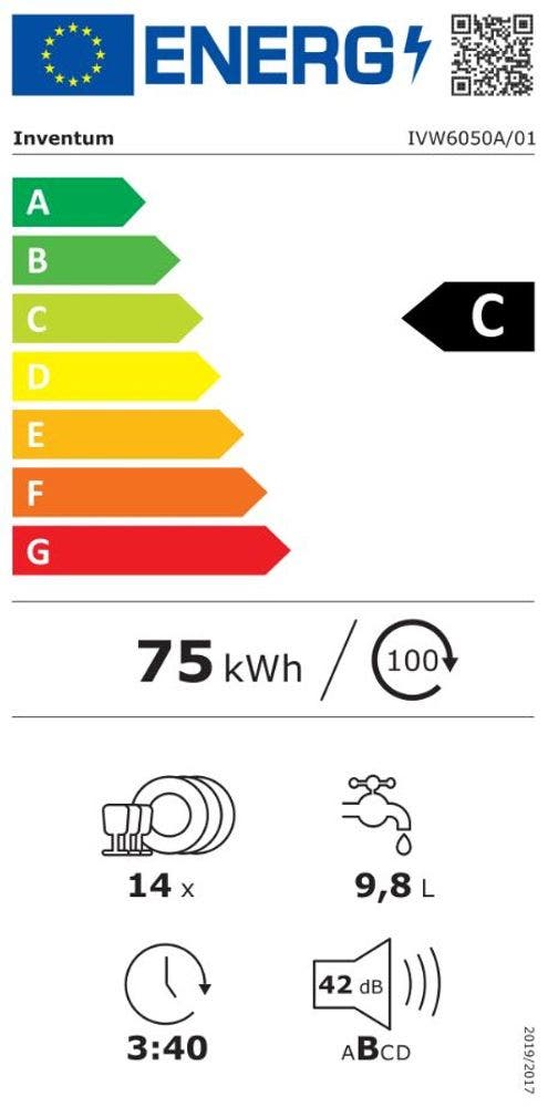 Energy Label