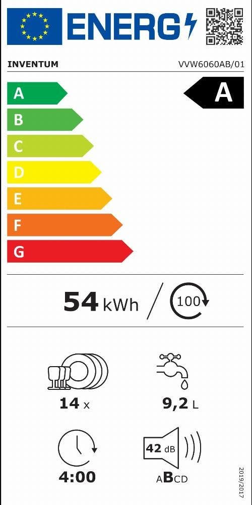 Energy Label