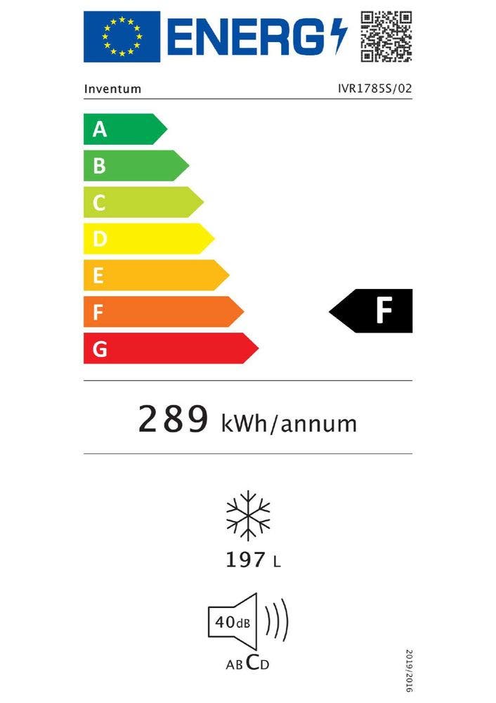 Energy Label