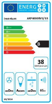 Energy Label