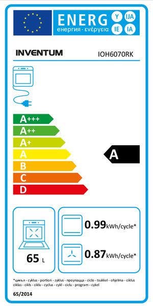 Energy Label