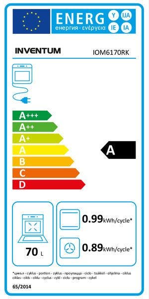 Energy Label