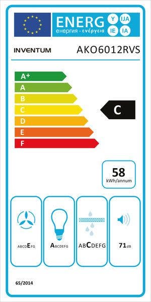Energy Label