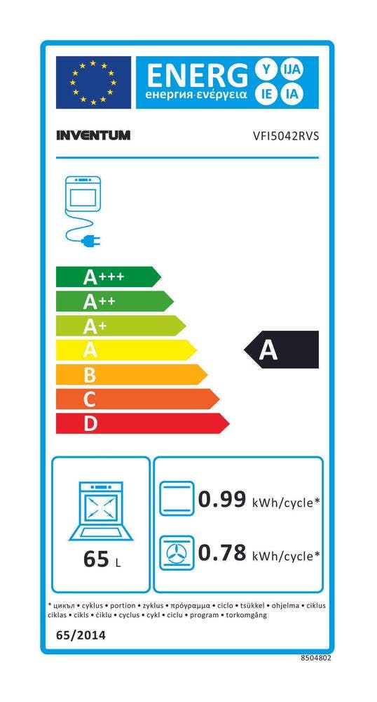 Energy Label