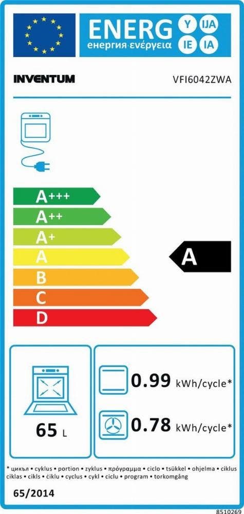 Energy Label