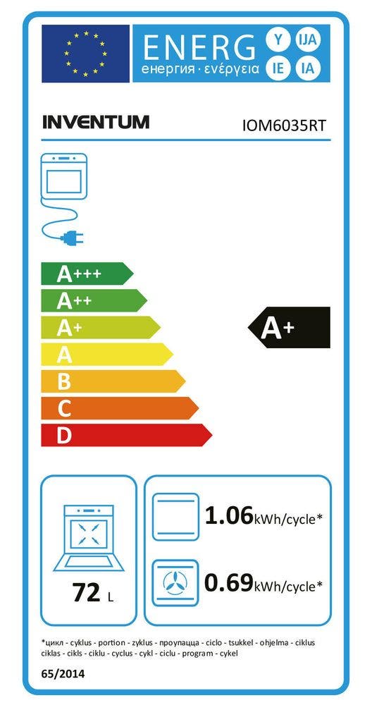 Energy Label