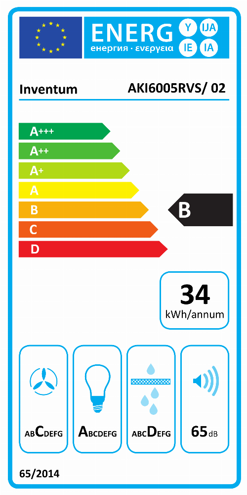 Energy Label
