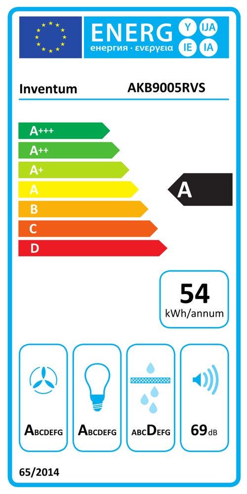 Energy Label