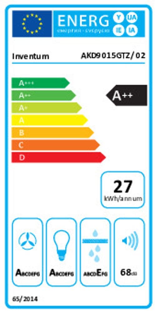 Energy Label
