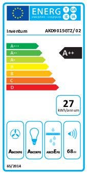 Energy Label