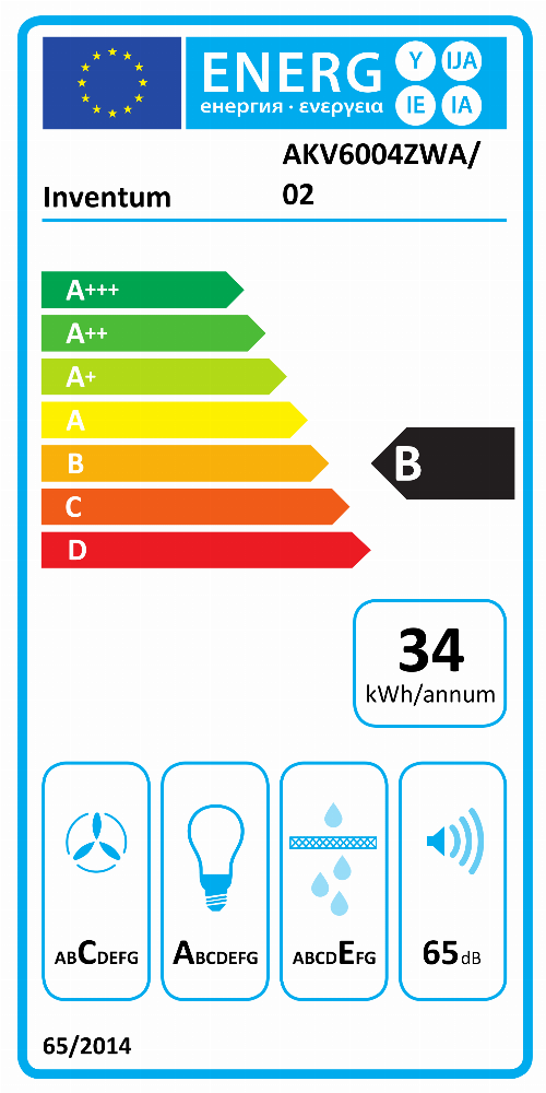 Energy Label