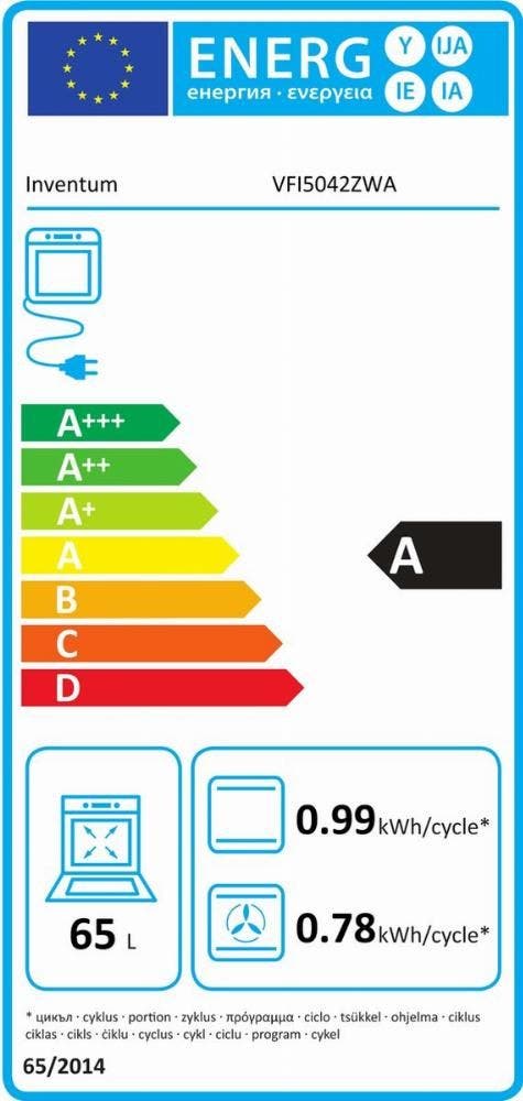 Energy Label