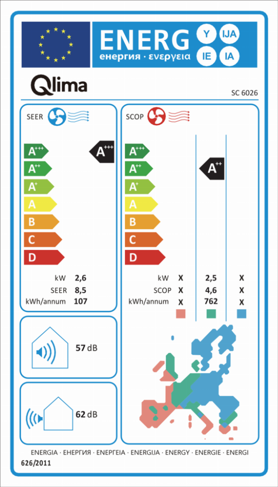 Energy Label