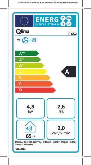 Energy Label
