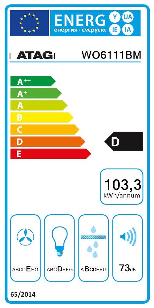 Energy Label