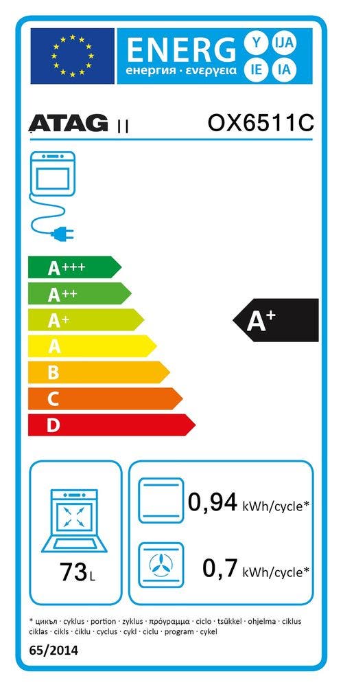 Energy Label
