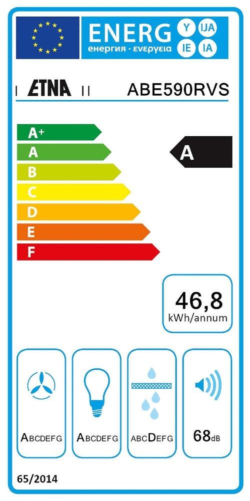 Energy Label