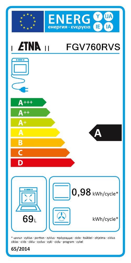 Energy Label