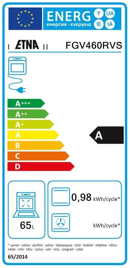 Energy Label