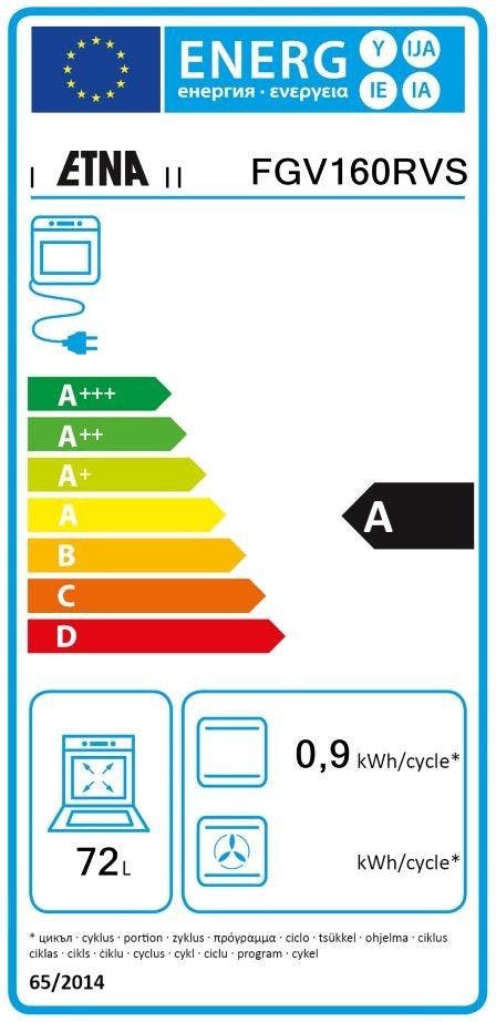 Energy Label