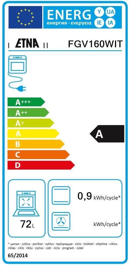 Energy Label