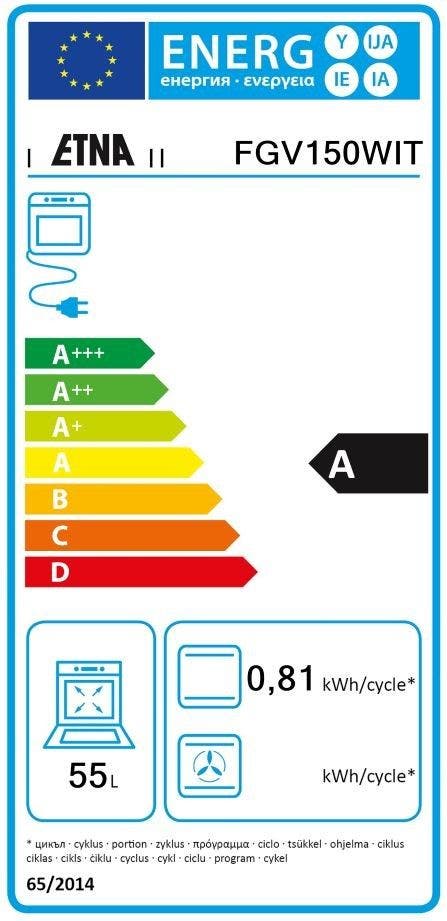 Energy Label