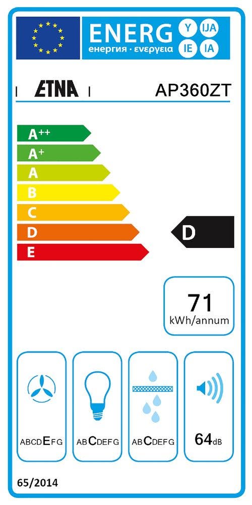 Energy Label