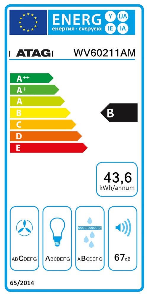Energy Label