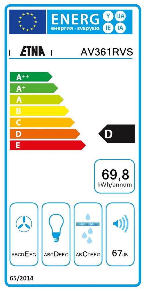 Energy Label
