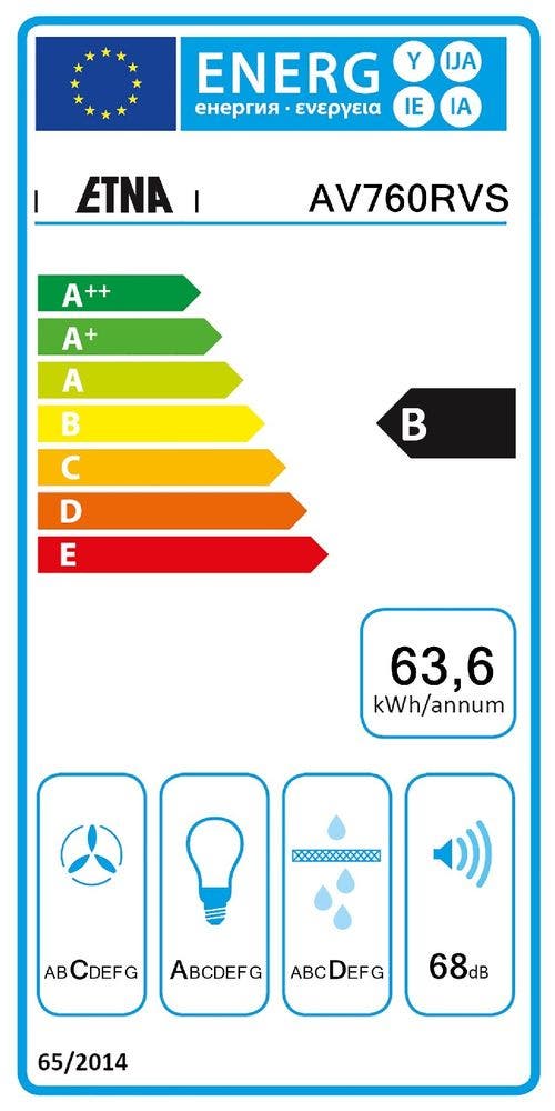 Energy Label