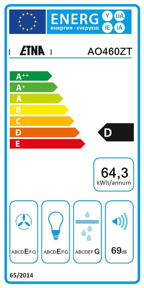 Energy Label