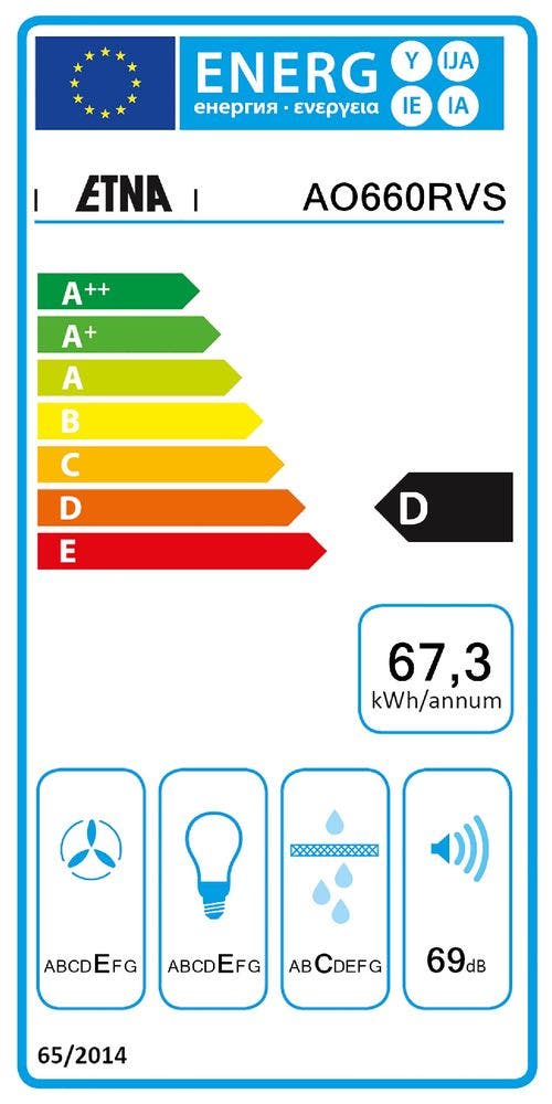 Energy Label