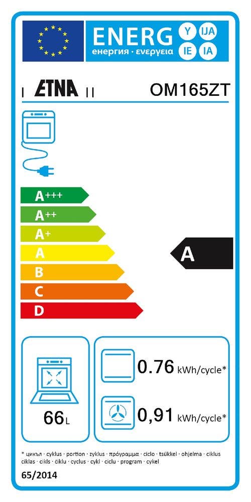 Energy Label