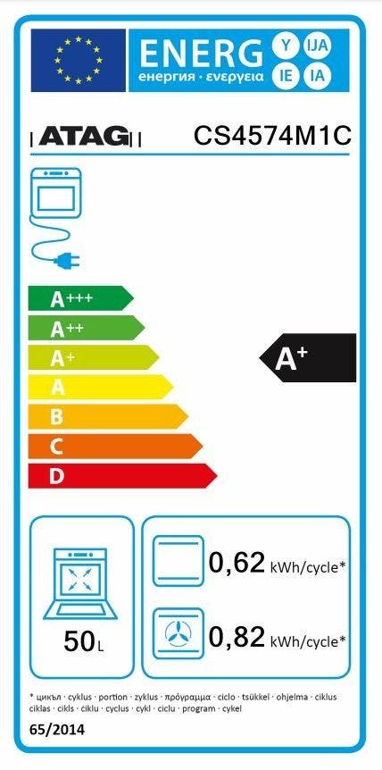 Energy Label