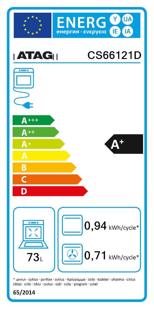 Energy Label